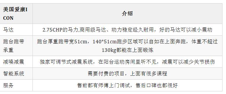 愛康妖精视频一区二区免费